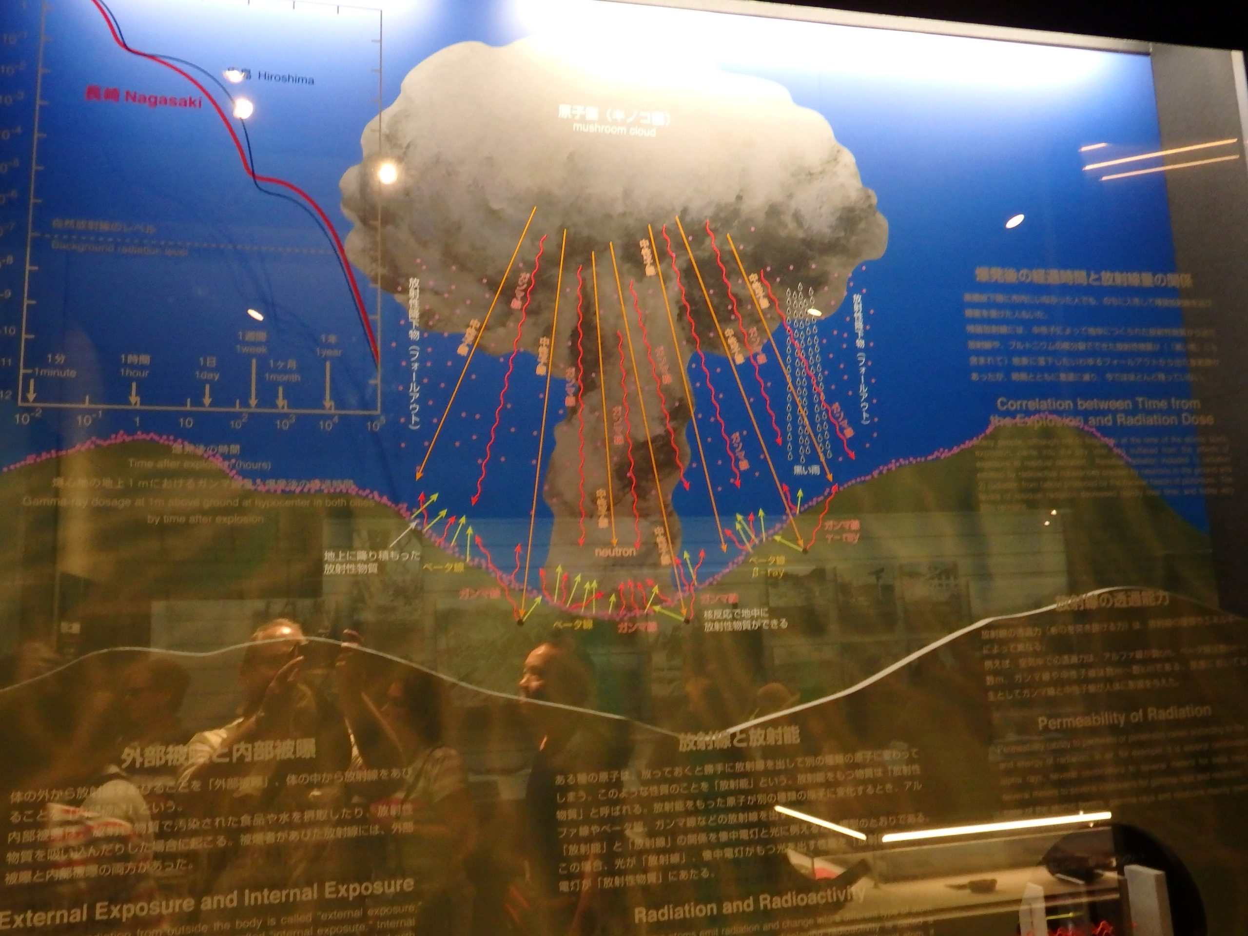 Nagasaki-2